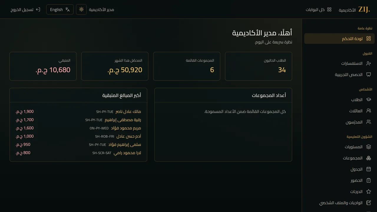 Zij Academy Portal